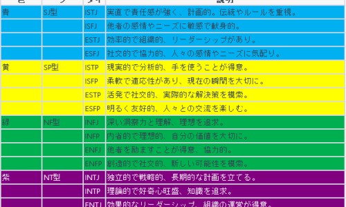 哺乳期喉咙疼吃什么药效果最好-咽炎片哺乳期可以吃吗网-分享咽炎片哺乳期可以吃吗有影响吗，咽炎含片哺乳期可以吃吗知识库